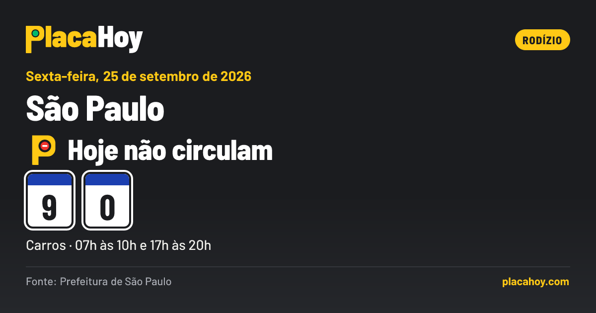 Hoje não circulam · 9, 0 · rodízio · São Paulo · Sexta-feira, 25 de setembro de 2026
