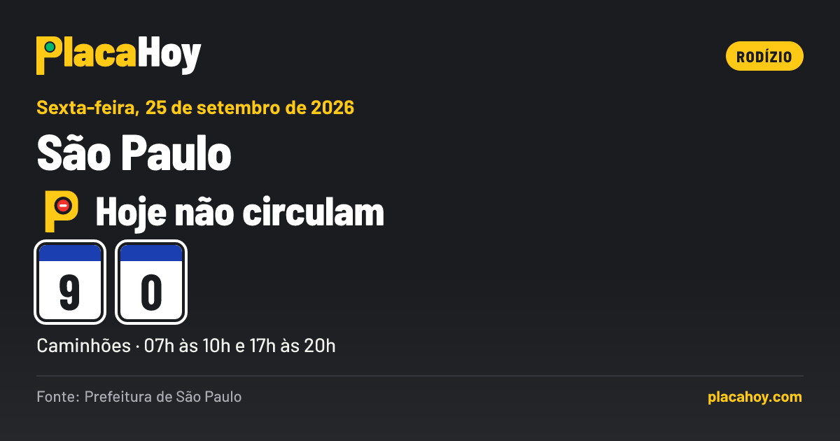 Hoje não circulam · 9, 0 · rodízio · São Paulo · Sexta-feira, 25 de setembro de 2026