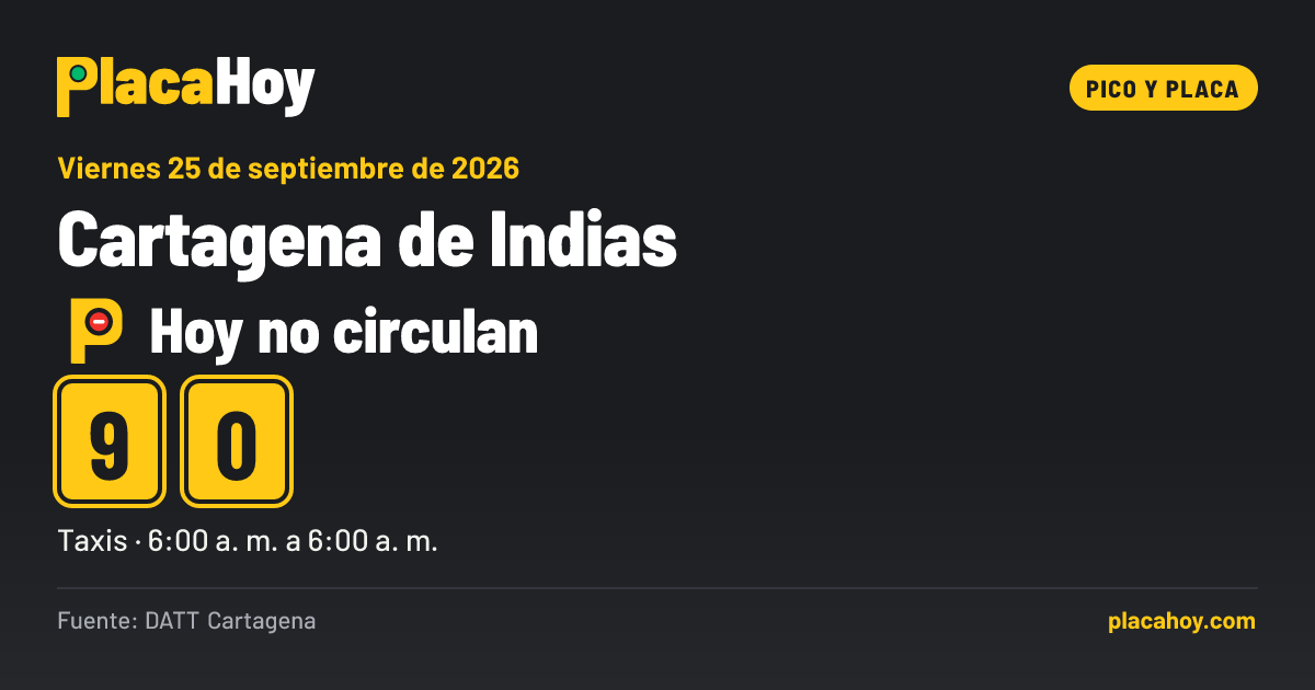 Hoy no circulan · 9, 0 · pico y placa · Cartagena de Indias · Viernes 25 de septiembre de 2026
