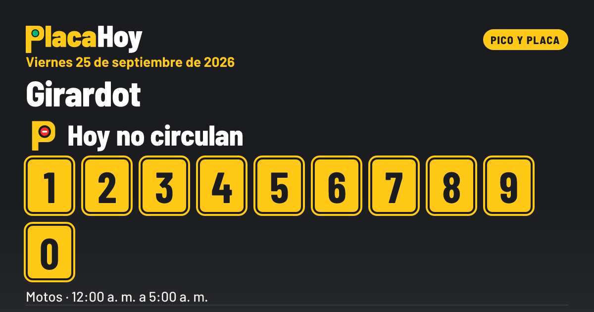 Hoy no circulan · 1, 2, 3, 4, 5, 6, 7, 8, 9, 0 · pico y placa · Girardot · Viernes 25 de septiembre de 2026