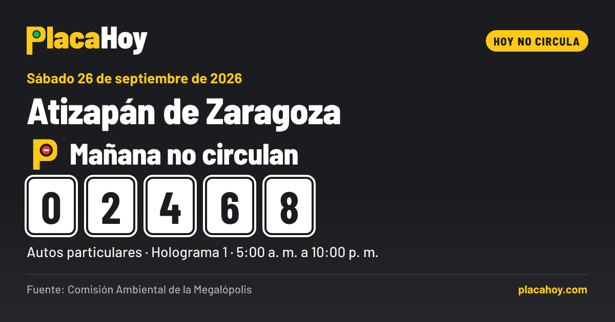 Mañana no circulan · 0, 2, 4, 6, 8 · Hoy No Circula · Atizapán de Zaragoza · Sábado 26 de septiembre de 2026