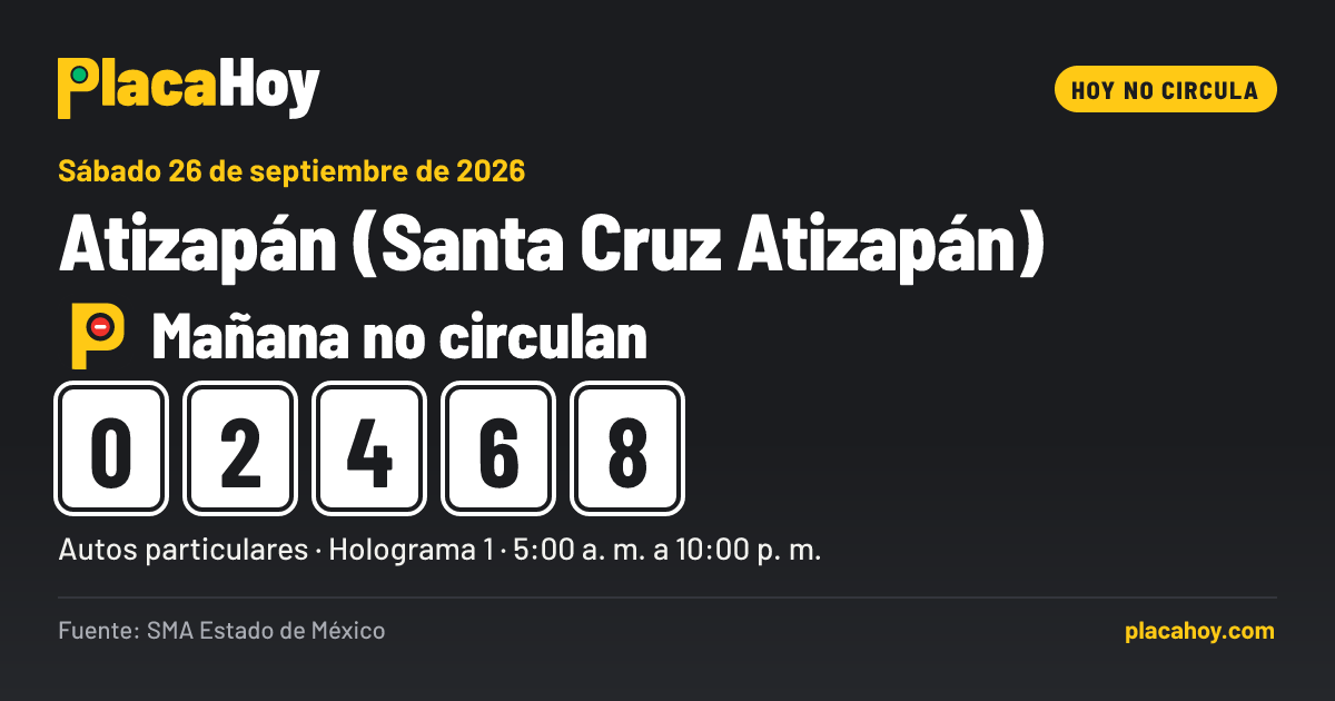 Mañana no circulan · 0, 2, 4, 6, 8 · Hoy No Circula · Atizapán (Santa Cruz Atizapán) · Sábado 26 de septiembre de 2026