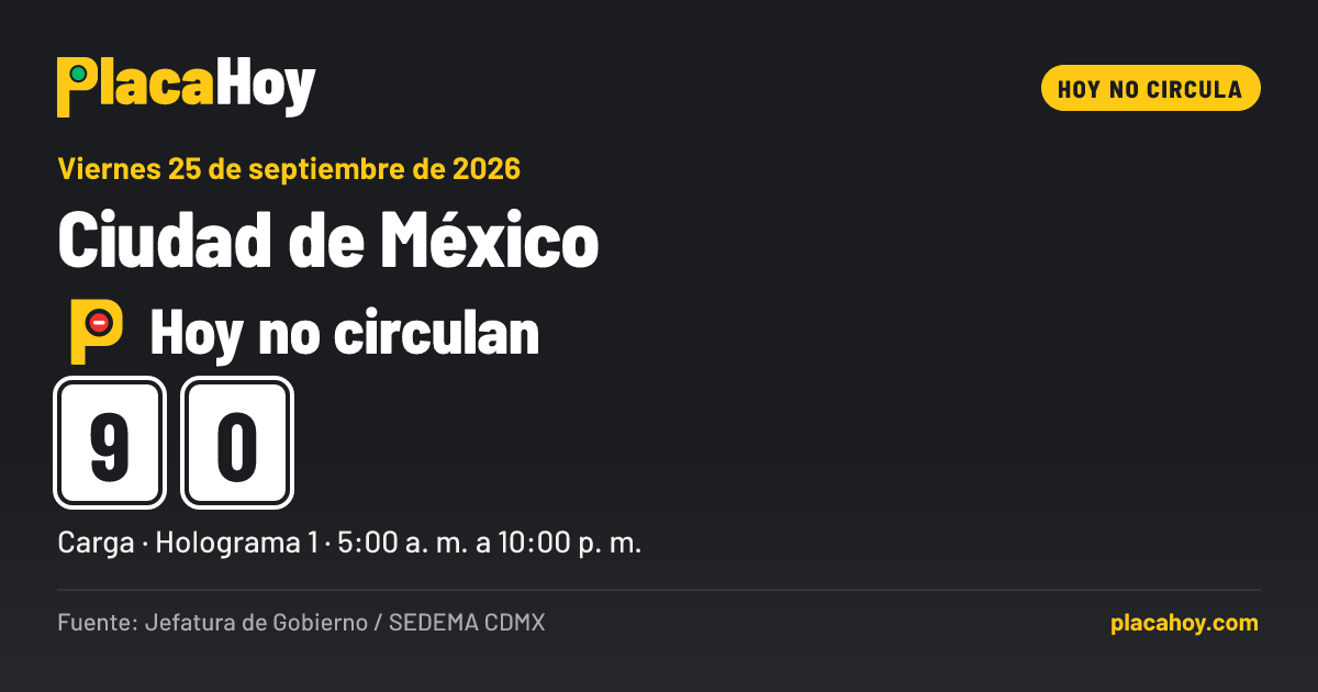 Hoy no circulan · 9, 0 · Hoy No Circula · Ciudad de México · Viernes 25 de septiembre de 2026