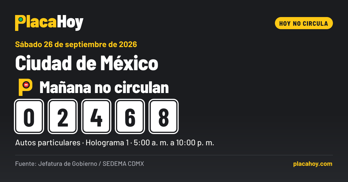 Mañana no circulan · 0, 2, 4, 6, 8 · Hoy No Circula · Ciudad de México · Sábado 26 de septiembre de 2026