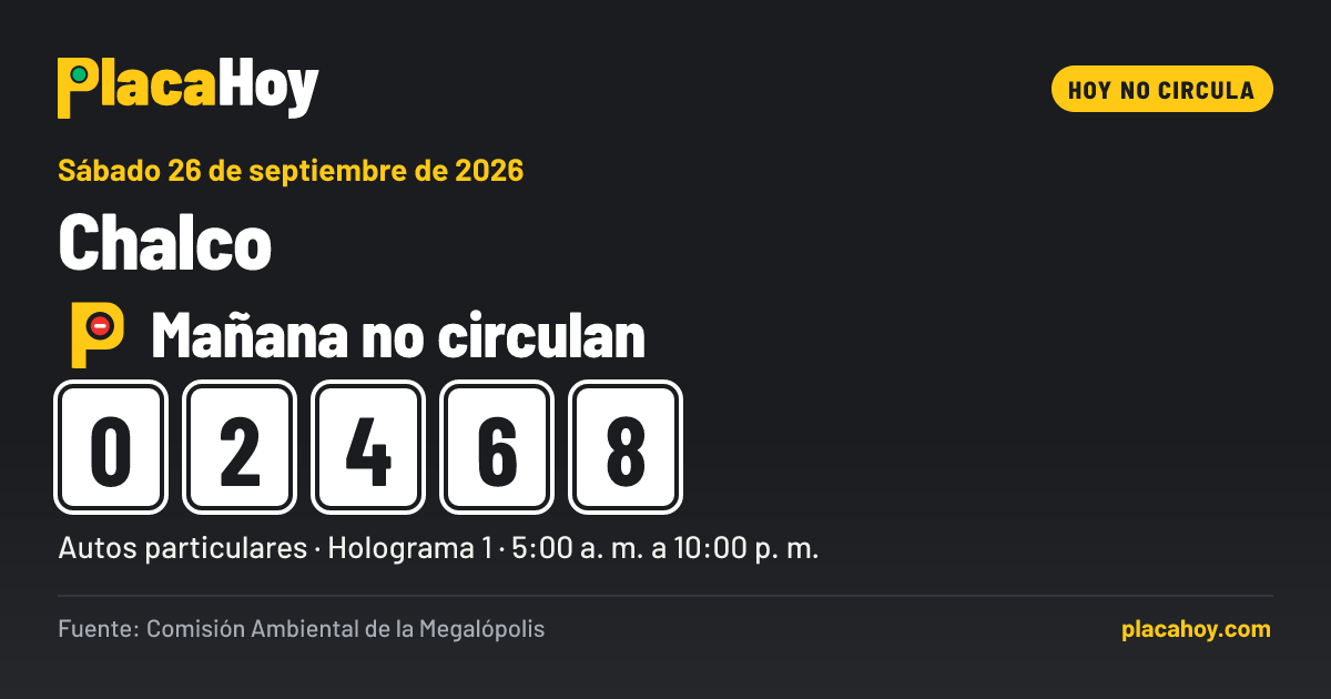 Mañana no circulan · 0, 2, 4, 6, 8 · Hoy No Circula · Chalco · Sábado 26 de septiembre de 2026