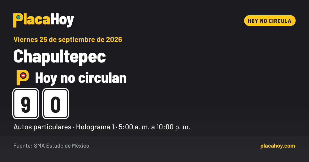 Hoy no circulan · 9, 0 · Hoy No Circula · Chapultepec · Viernes 25 de septiembre de 2026