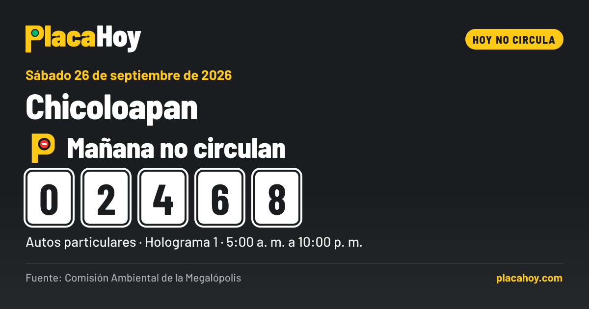 Mañana no circulan · 0, 2, 4, 6, 8 · Hoy No Circula · Chicoloapan · Sábado 26 de septiembre de 2026