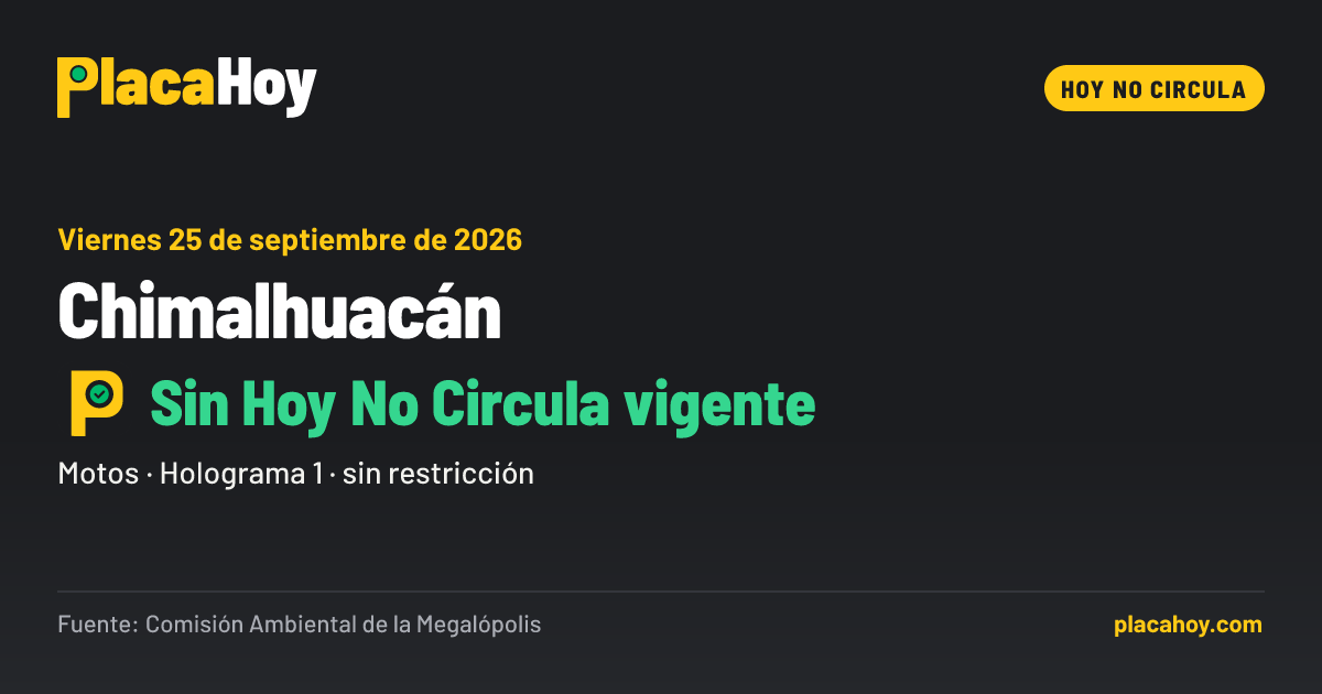 Sin Hoy No Circula vigente · Hoy No Circula · Chimalhuacán · Viernes 25 de septiembre de 2026