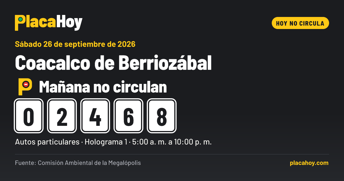 Mañana no circulan · 0, 2, 4, 6, 8 · Hoy No Circula · Coacalco de Berriozábal · Sábado 26 de septiembre de 2026