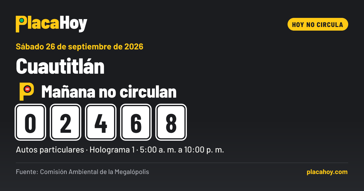 Mañana no circulan · 0, 2, 4, 6, 8 · Hoy No Circula · Cuautitlán · Sábado 26 de septiembre de 2026