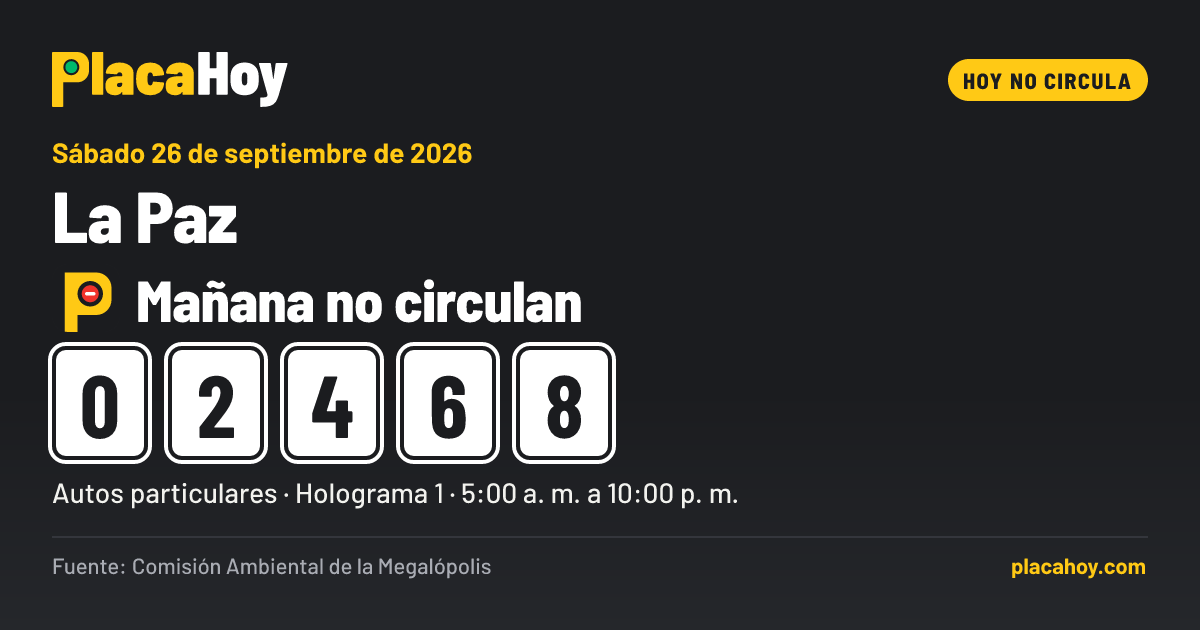 Mañana no circulan · 0, 2, 4, 6, 8 · Hoy No Circula · La Paz · Sábado 26 de septiembre de 2026