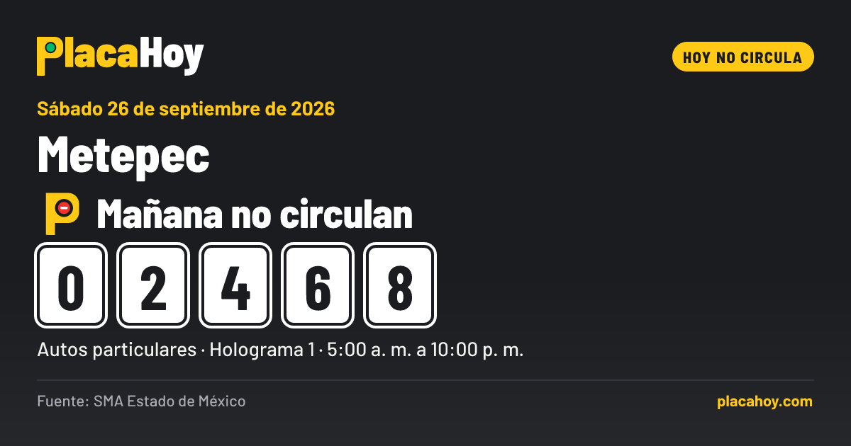 Mañana no circulan · 0, 2, 4, 6, 8 · Hoy No Circula · Metepec · Sábado 26 de septiembre de 2026