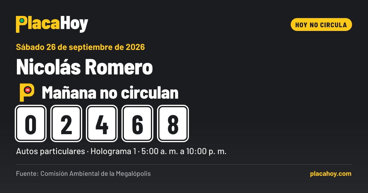 Mañana no circulan · 0, 2, 4, 6, 8 · Hoy No Circula · Nicolás Romero · Sábado 26 de septiembre de 2026