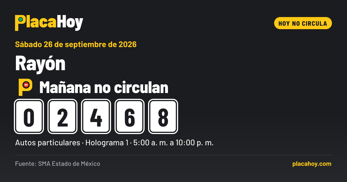 Mañana no circulan · 0, 2, 4, 6, 8 · Hoy No Circula · Rayón · Sábado 26 de septiembre de 2026