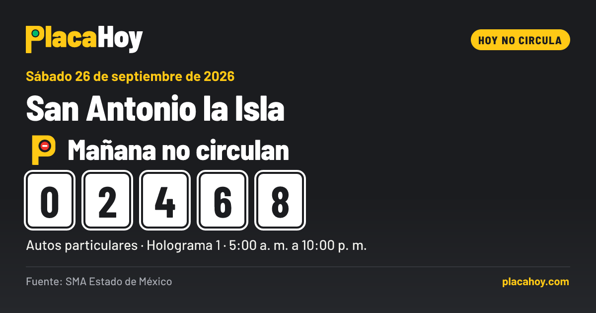 Mañana no circulan · 0, 2, 4, 6, 8 · Hoy No Circula · San Antonio la Isla · Sábado 26 de septiembre de 2026
