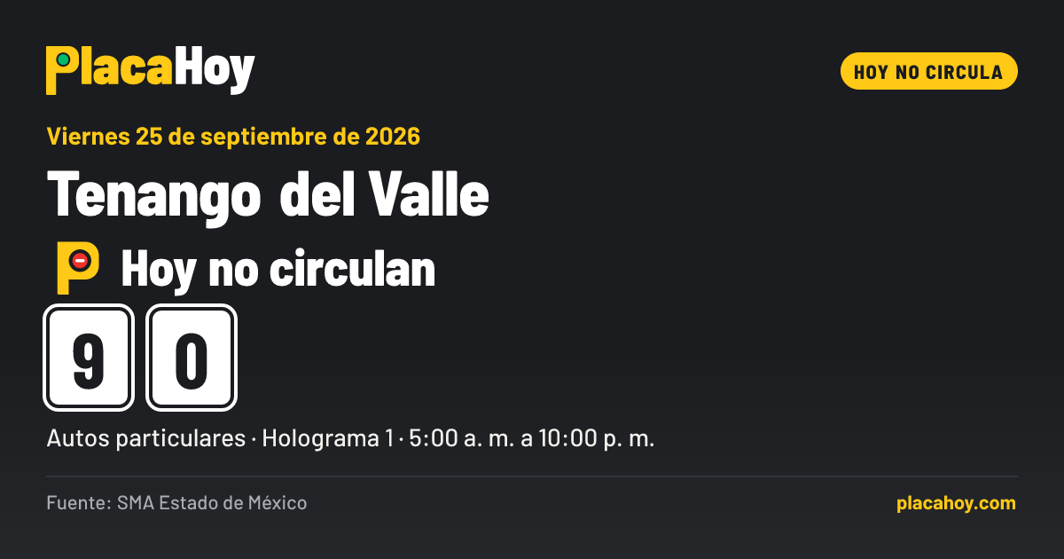 Hoy no circulan · 9, 0 · Hoy No Circula · Tenango del Valle · Viernes 25 de septiembre de 2026