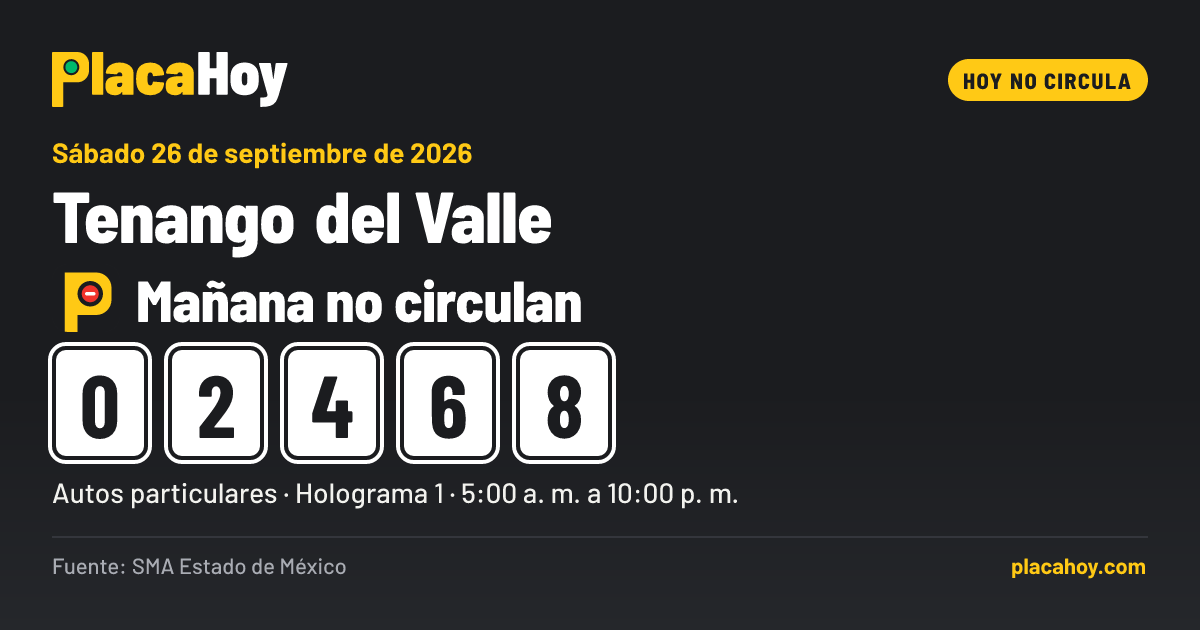 Mañana no circulan · 0, 2, 4, 6, 8 · Hoy No Circula · Tenango del Valle · Sábado 26 de septiembre de 2026