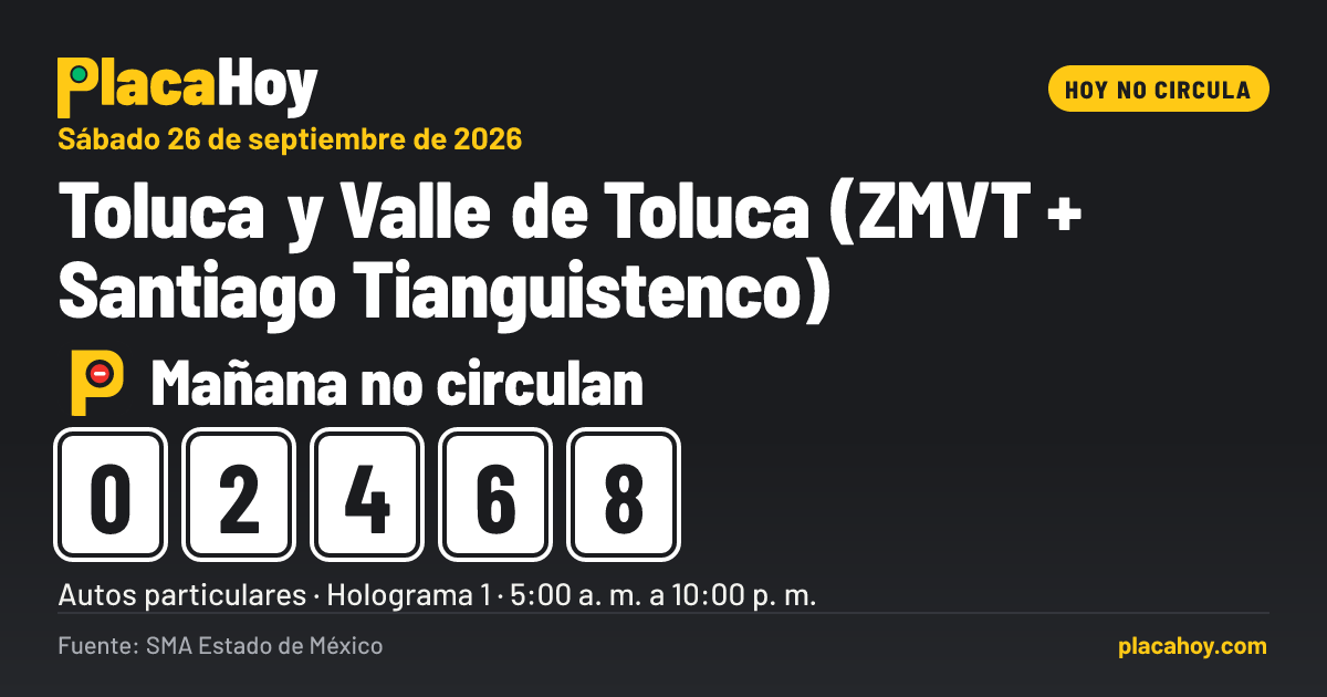 Mañana no circulan · 0, 2, 4, 6, 8 · Hoy No Circula · Toluca y Valle de Toluca (ZMVT + Santiago Tianguistenco) · Sábado 26 de septiembre de 2026