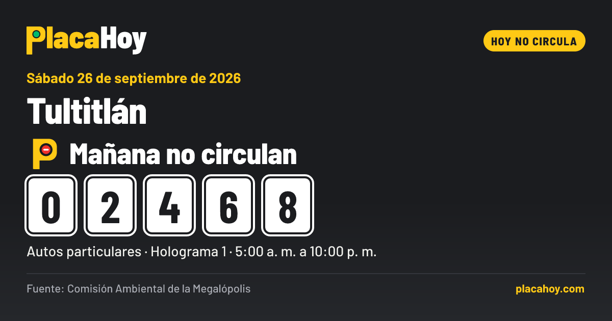 Mañana no circulan · 0, 2, 4, 6, 8 · Hoy No Circula · Tultitlán · Sábado 26 de septiembre de 2026